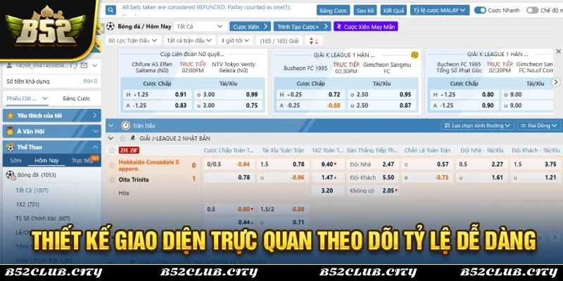 Thiết kế giao diện trực quan giúp người chơi theo dõi tỷ lệ dễ dàng