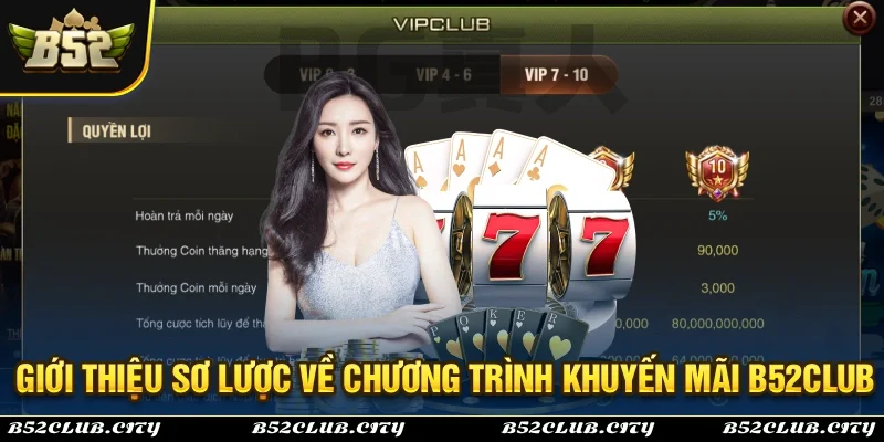 Giới thiệu sơ lược về những chương trình khuyến mãi B52Club hấp dẫn